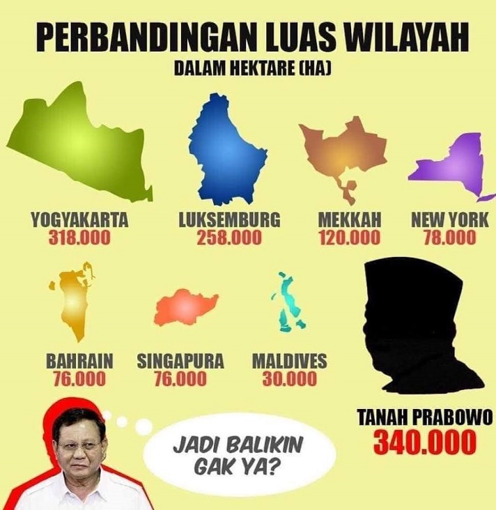 Lahan Prabowo