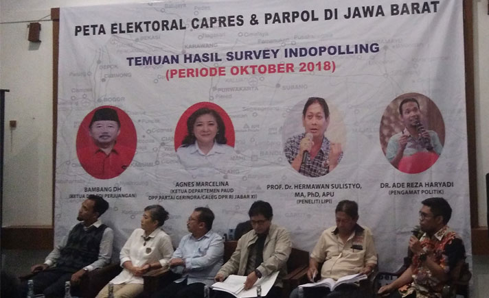 Indopolling