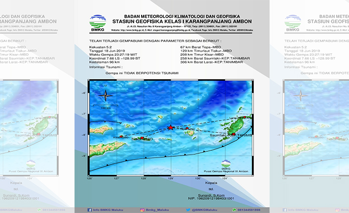 Gempa Maluku