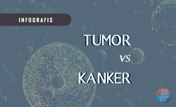 Tumor vs Kanker