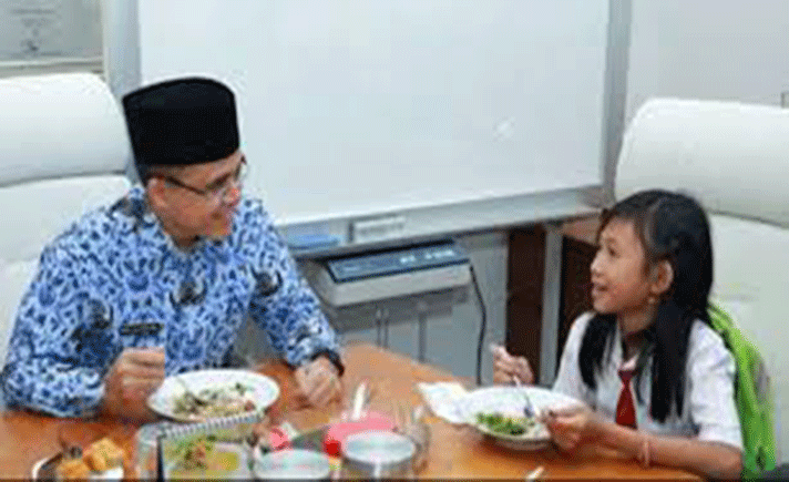 Abdullah Azwar Anas