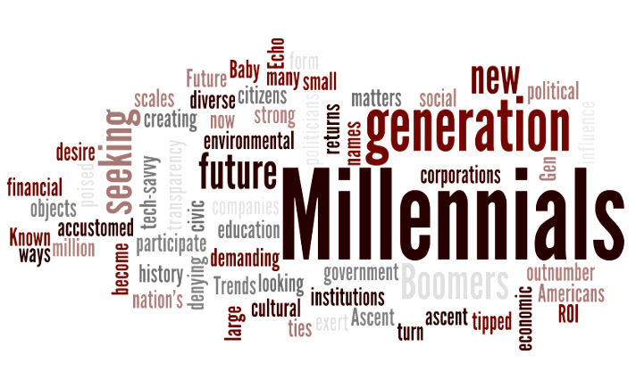 Generasi Milenial