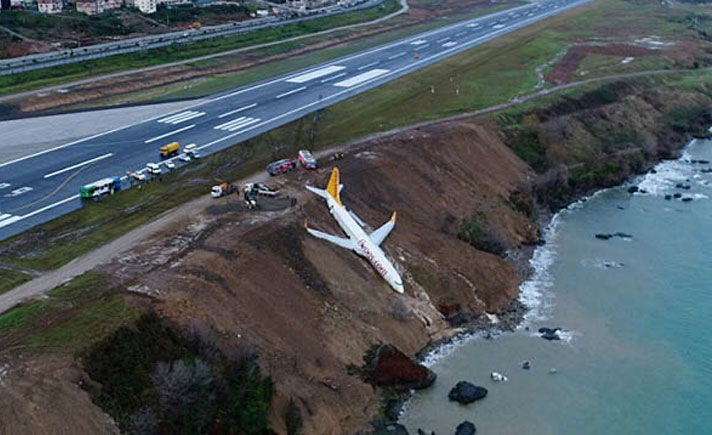 Pegasus Airlines