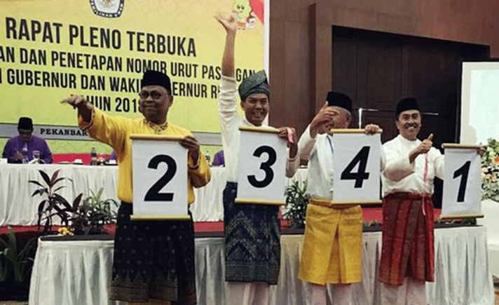 Calon Gubernur Riau