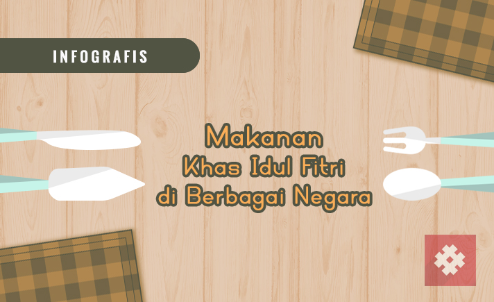 Makanan Idul Fitri