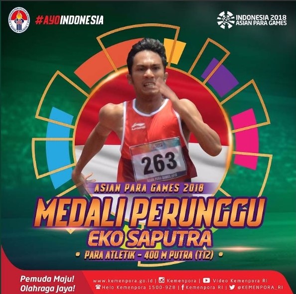 Eko Saputra