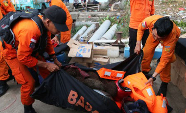 Temuan Barang-barang Penumpang