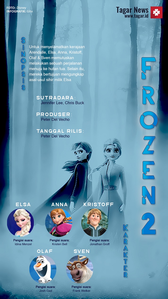 Frozen 2