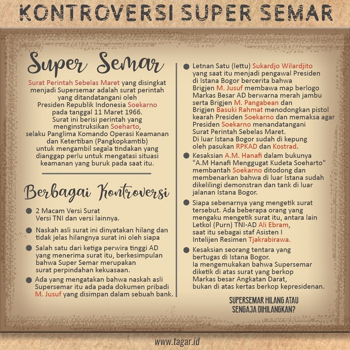 Supersemar