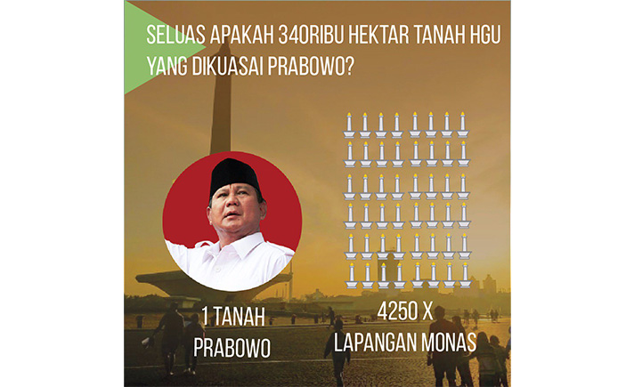 Meme Tanah Prabowo