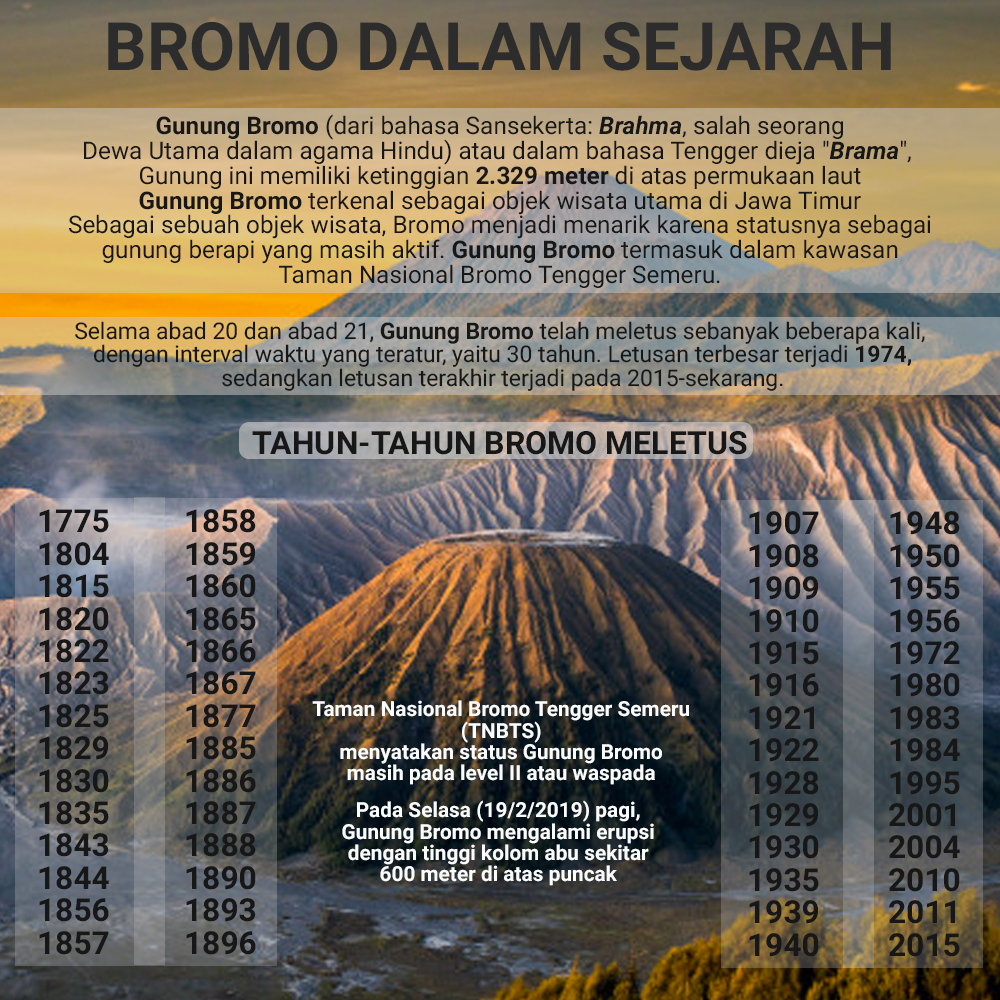 Gunung Bromo