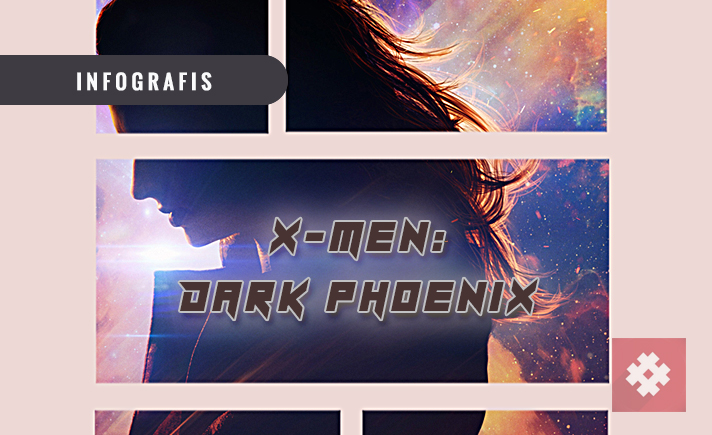 Film X-Men Dark