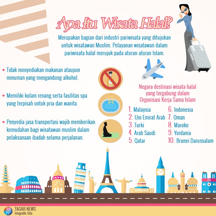 Wisata Halal