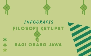 Filosofi Ketupat Bagi Orang Jawa Tagar
