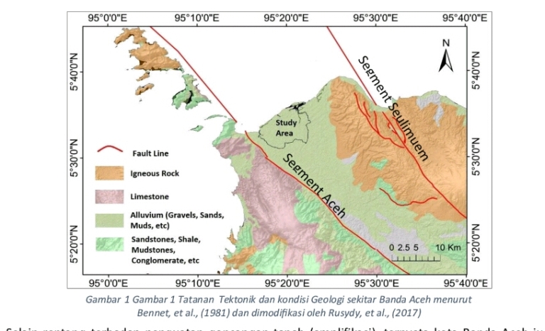 Tsunami Aceh