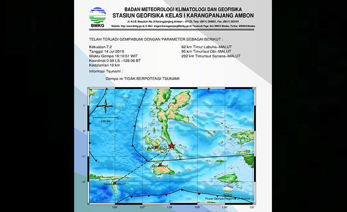 Maluku