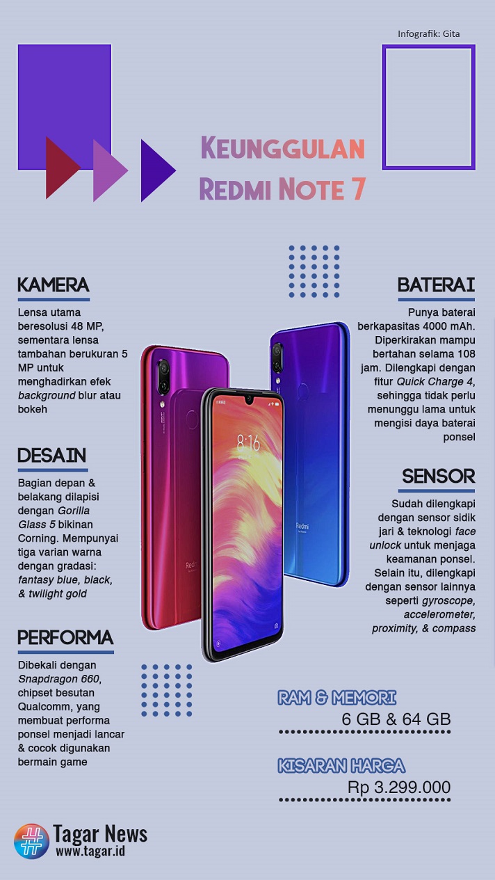 Redmi Note 7