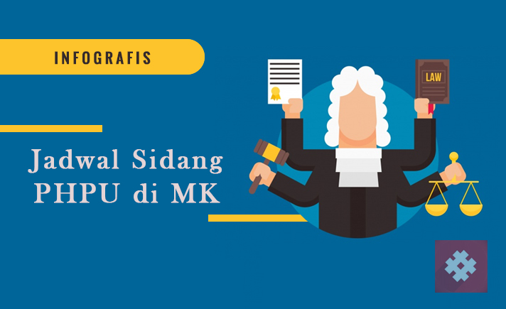 Jadwal Sidang MK