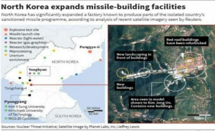 Grafis lokasi pengembangan fasilitas nuklir Korea Utara