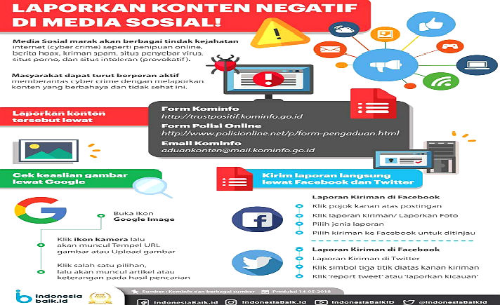 Cara Melaporkan Konten Negatif di Media Sosial