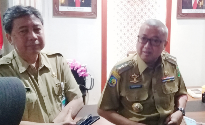 Bupati Bantul