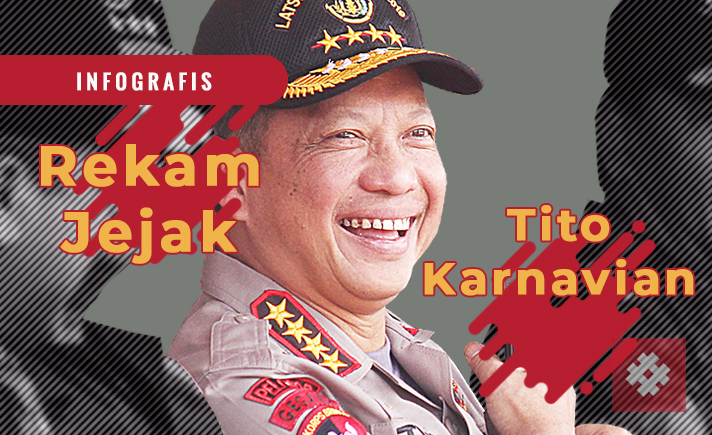 Tito Karnavian