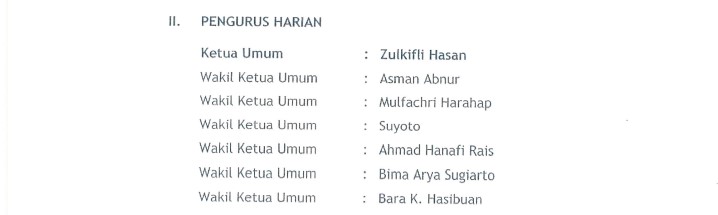Pengurus Harian PAN perioden 2015-2020.