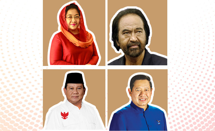 Megawati, Surya Paloh