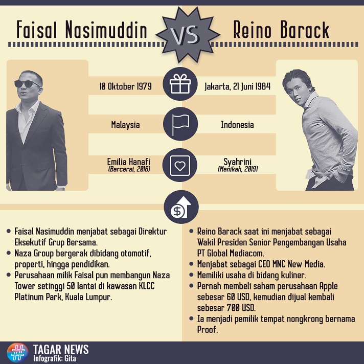 Faisal vs Reino Barack