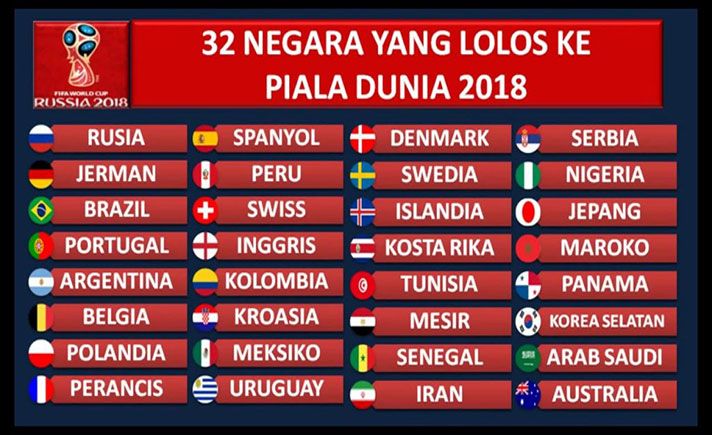 Piala Dunia Rusia 2018 Akan Pecahkan Rekor, Apa Saja? | Tagar