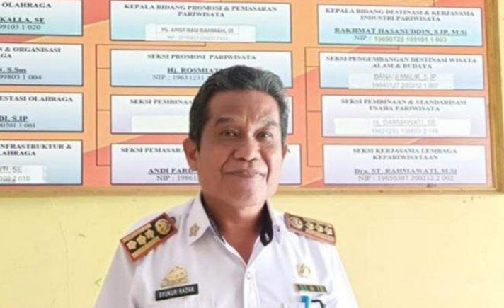 Syukur Razak