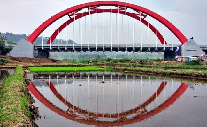 Tol Jembatan Kali Kuto