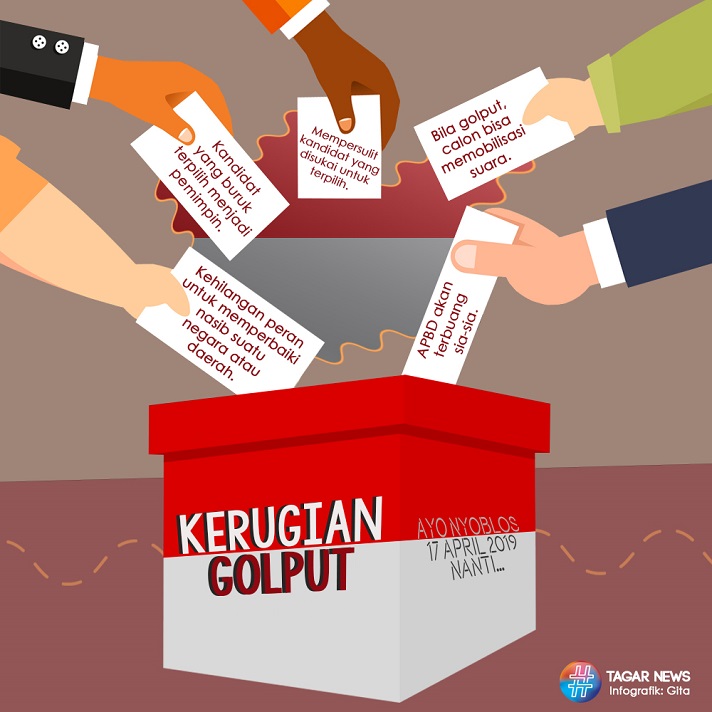 Infografis Golput