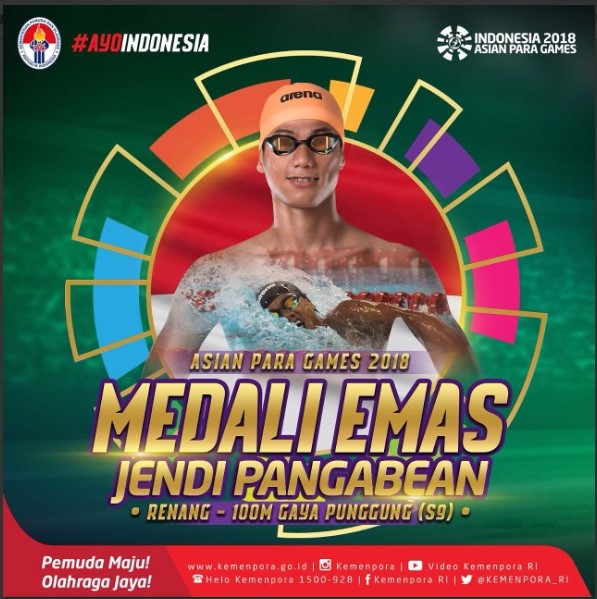 Jendi Pangabean