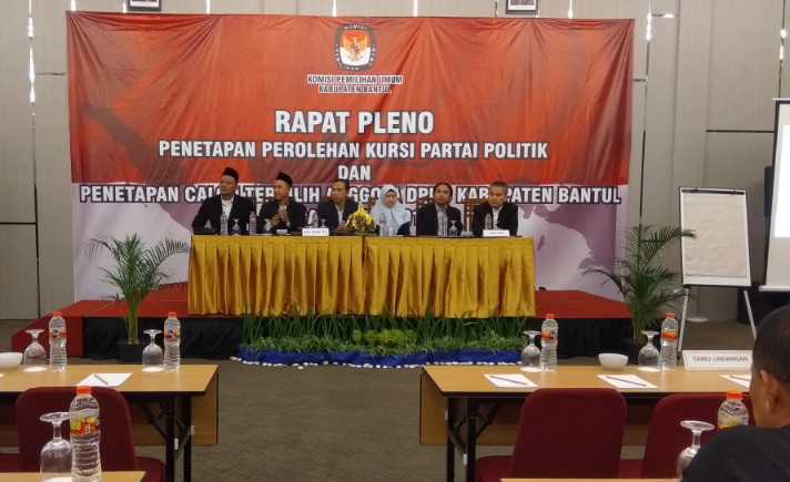 Pleno KPU Bantul