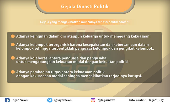 Gejala Akibat Dinasti Politik