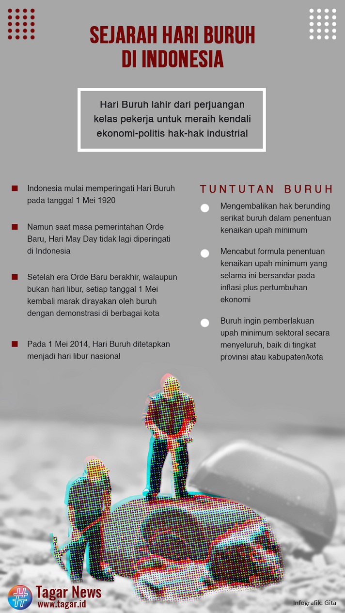 Hari Buruh