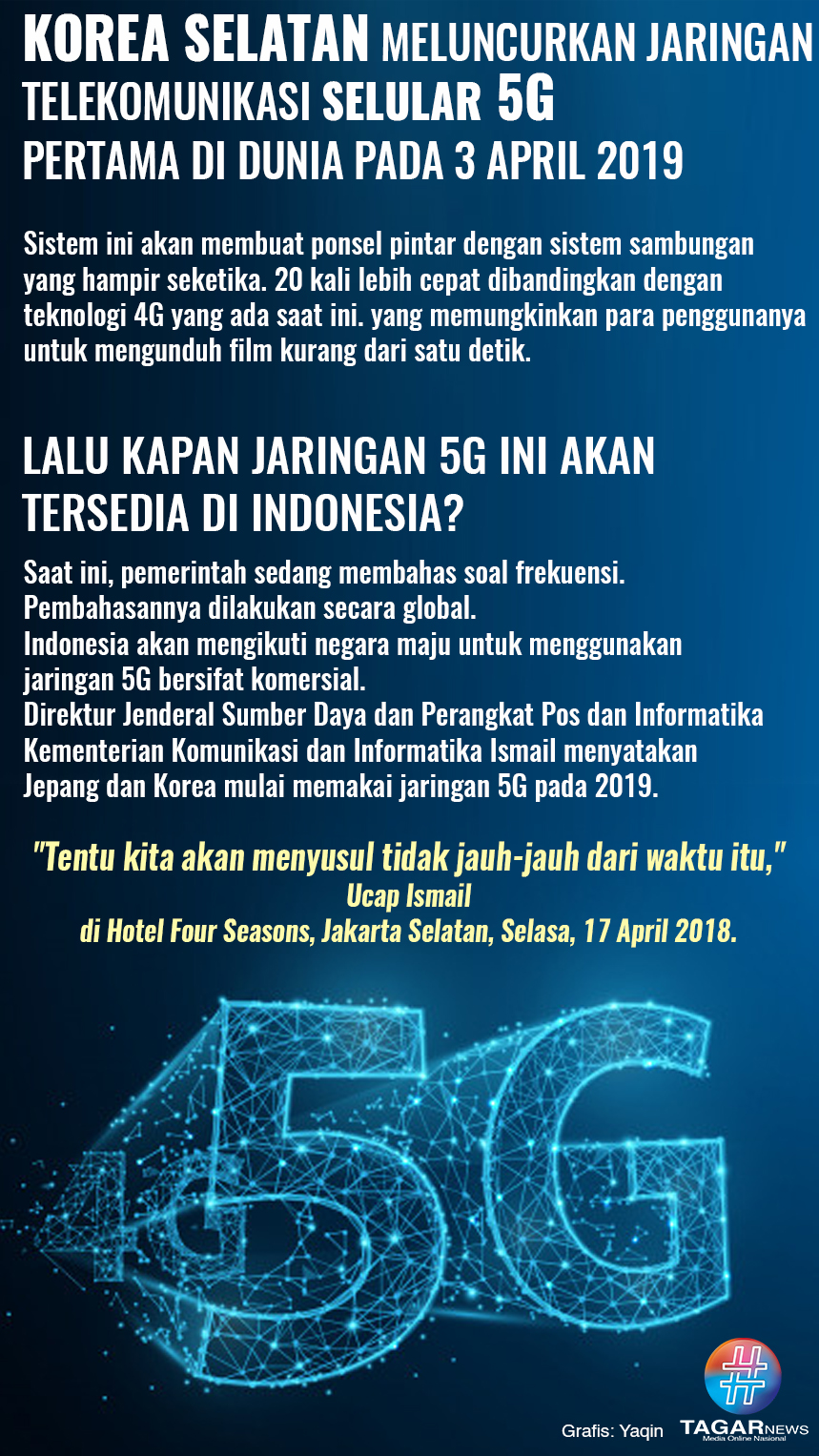 5G Indonesia