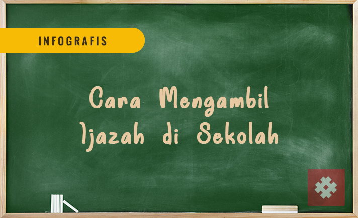 Ijazah Sekolah