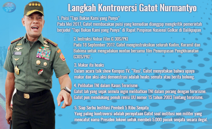 Gatot Nurmantyo