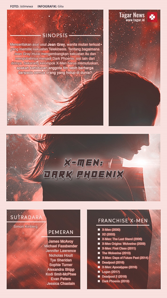Film X-Men Dark