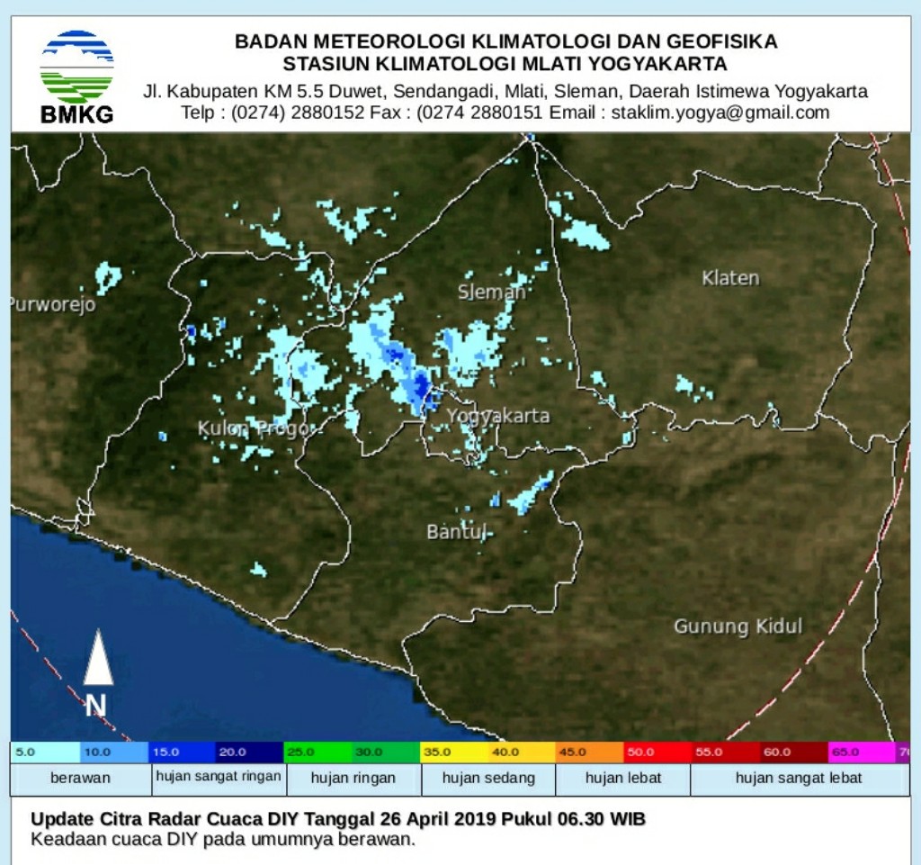 BMKG Yogyakarta