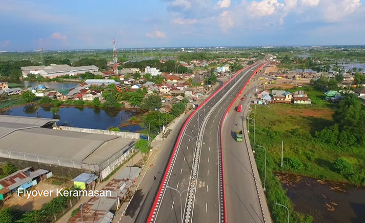 Flyover Keramasan