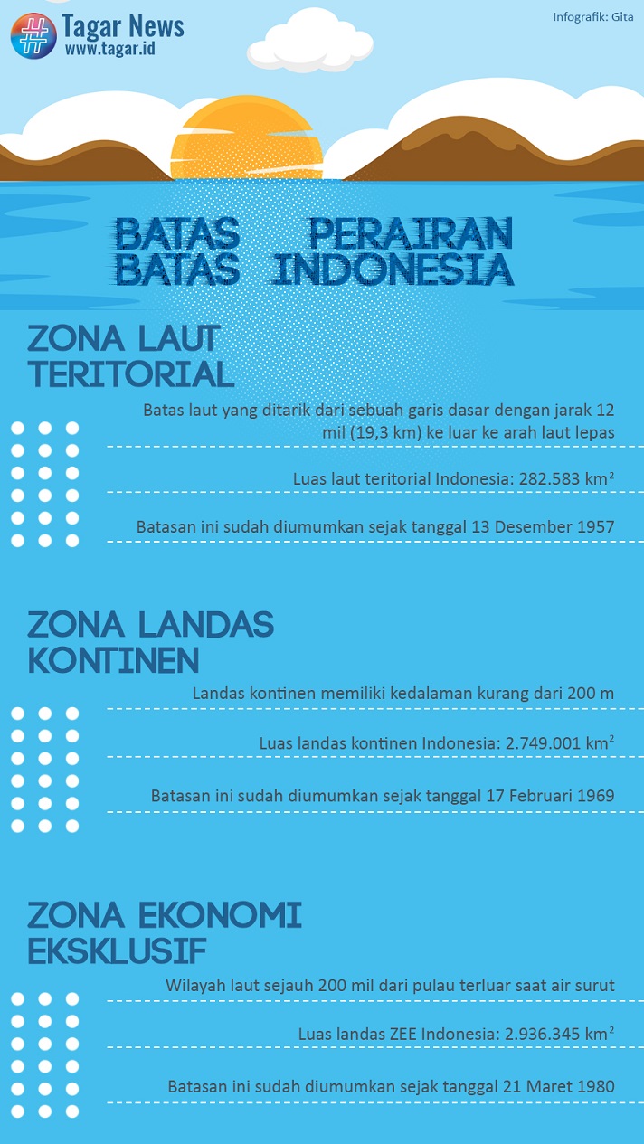 Batas landas kontinen indonesia diumumkan pada tanggal