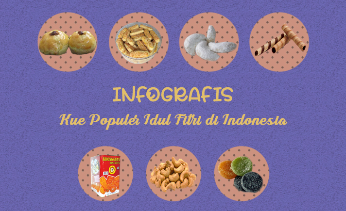 Kue Lebaran