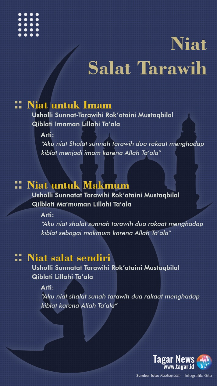 Niat Salat Tarawih