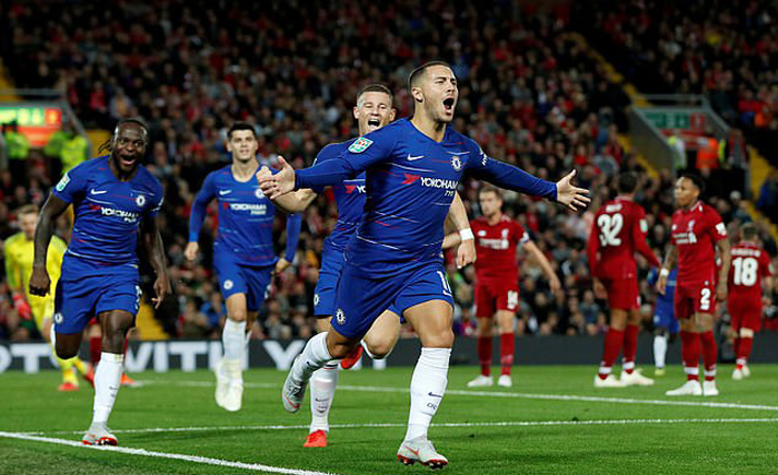 Eden Hazard