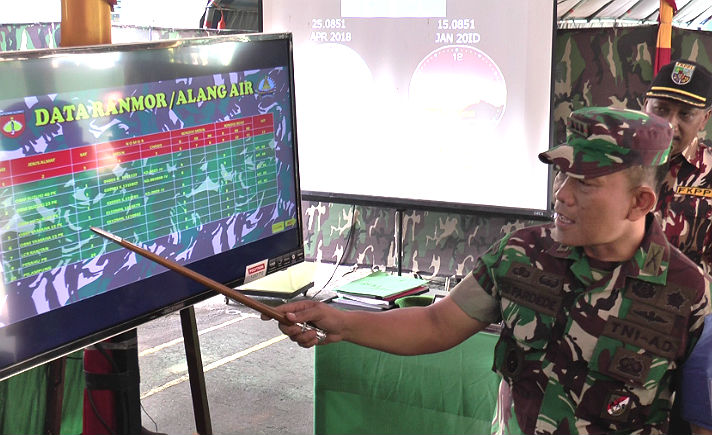 TNI Latihan Penanggulangan Bencana
