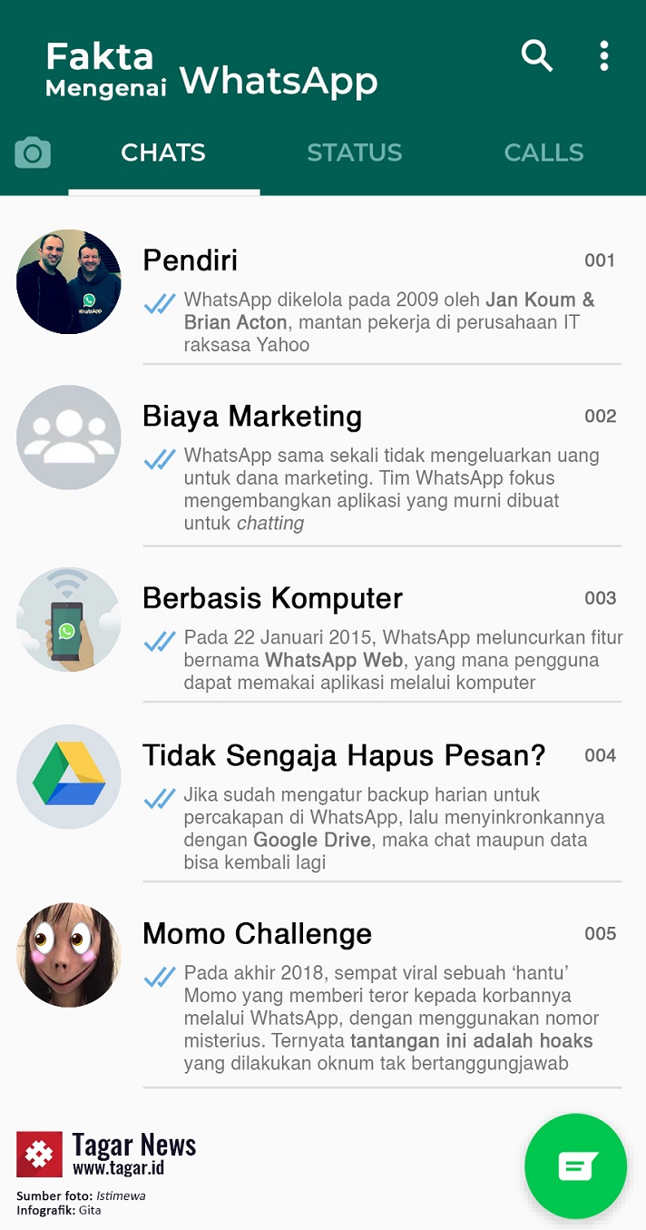 42 Hantu Whatsapp Gratis