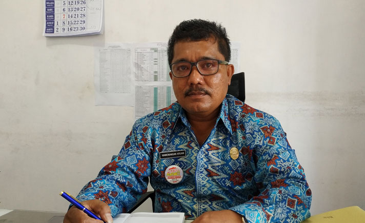 Dinas Pendidikan Sumatera Utara